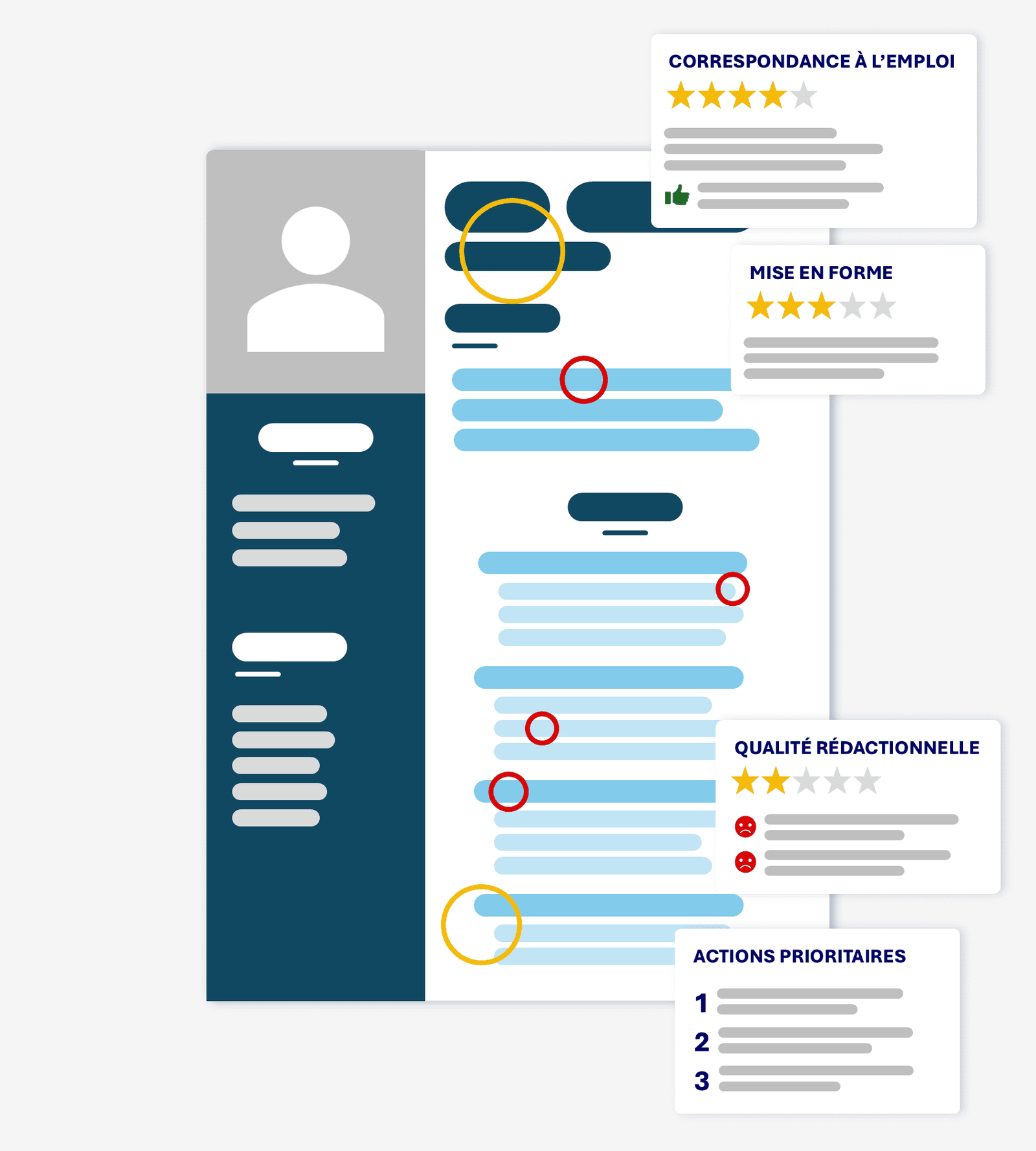 illustration cv du candidat corrige avec appreciation du recruteur notes avec etoiles